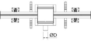 ACO Modular 8
