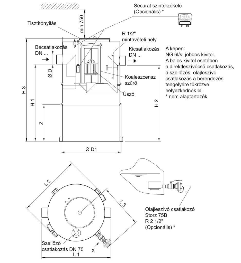 Coalisator R