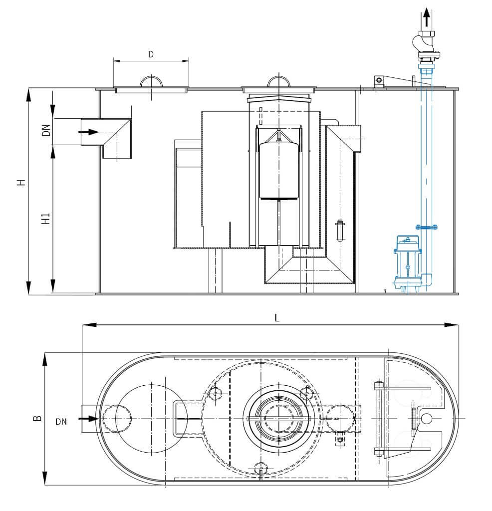 Coalisator Acolift