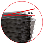 Icon-neigbar-combipoint-pp-ACO-tiefbau