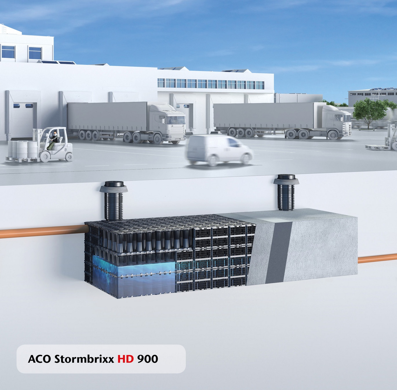 ACO Stormbrixx HD 900 ACO Stormbrixx HD 900
