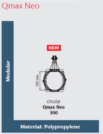 Qmax Neo 300 Rajz
